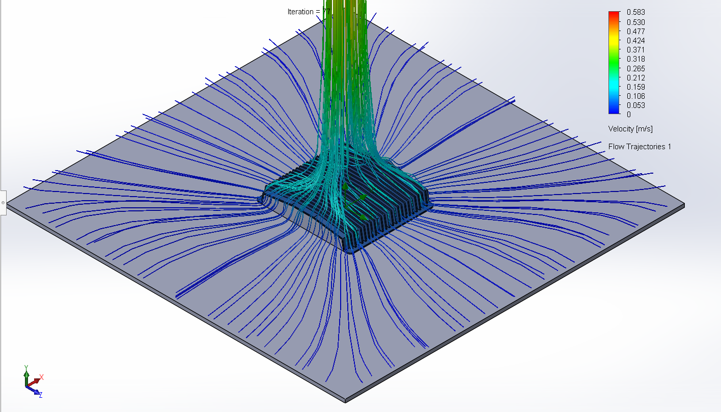 Fluid Dynamics CFD thumbnail