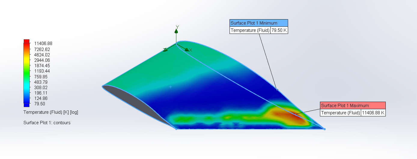Aerothermal CFD thumbnail